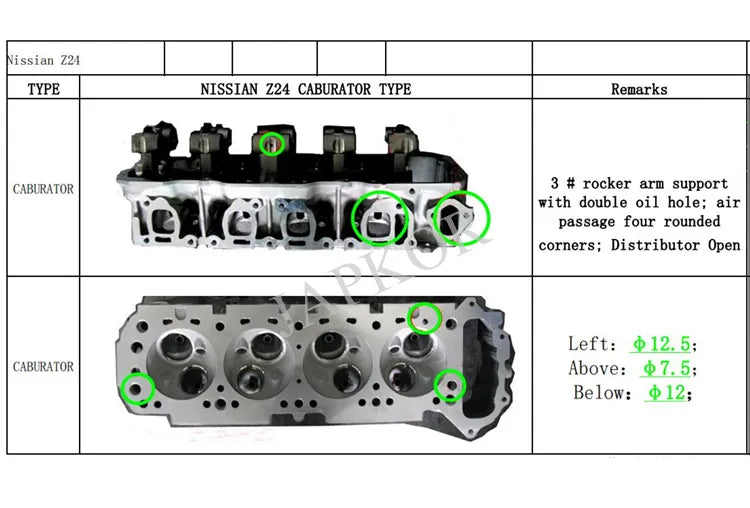 Z24 Carburateur