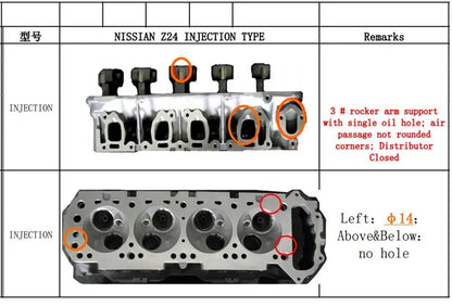 Z24 Injection